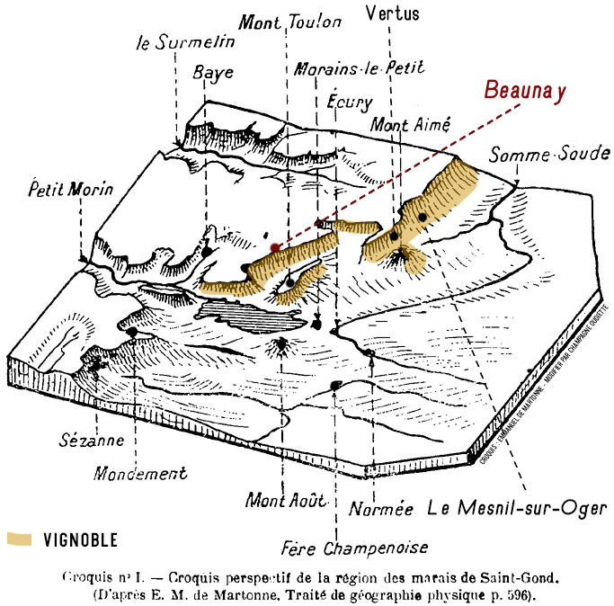 geologie beaunay champagne oudiette